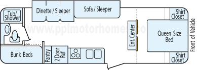 29' 2013 Gulf Stream Kingsport SE w/Slide - Bunk House Floorplan