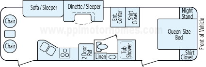 29' 2010 Keystone Outback Super Lite w/Slide Floorplan