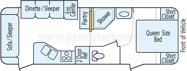 32' 2006 Forest River Grand Surveyor w/Slide Floorplan