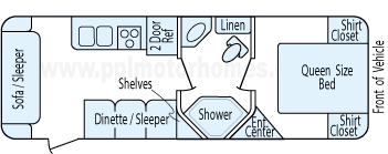 25' 2013 Forest River Cherokee Grey Wolf Floorplan