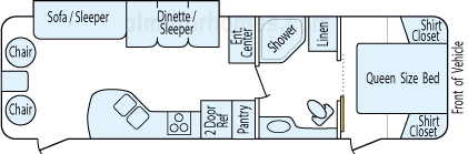 33' 2009 K-Z Spree w/Slide Floorplan