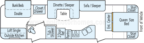 36' 2013 Wildwood Heritage Glen w/2 Slides Floorplan