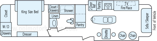 40' 2014 Forest River/Cedar Creek Cedar Creek Cottage w/3 Slides Floorplan