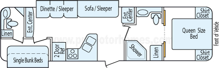 34' 2011 Keystone Cougar w/2 Slides - Bunk House Floorplan