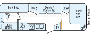 25' 1992 Coachmen Catalina - Bunk House Floorplan