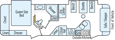 31' 2010 Keystone Outback w/2 Slides Floorplan