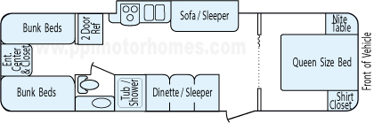 29' 2008 Pilgrim International Pilgrim w/Slide - Toy Hauler - Bunk House Floorplan