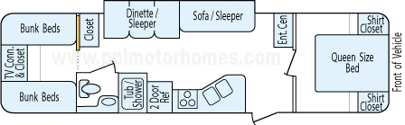 31' 2005 Keystone Hornet w/Slide - Bunk House Floorplan