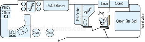 36' 2012 Keystone Cougar w/2 Slides Floorplan