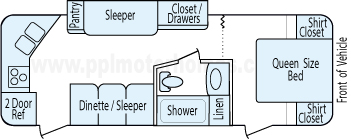 30' 2013 K-Z Sportsman Show Stopper w/Slide Floorplan