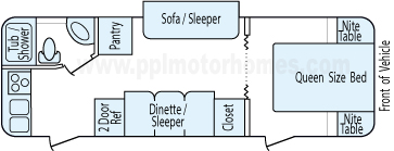 28' 2004 R-Vison Thumper w/Slide Floorplan
