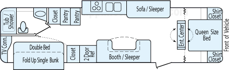 33' 2013 Forest River Flagstaff w/2 Slides - Bunk House Floorplan
