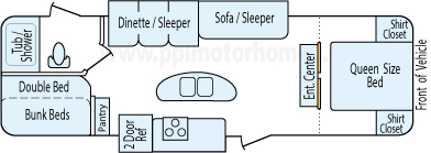 32' 2014 Crossroads Hill Country w/2 Slides - Bunk House Floorplan