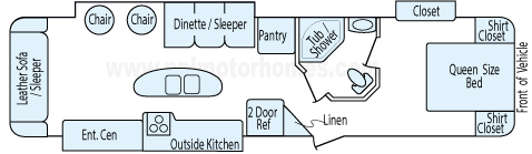36' 2013 Crossroads RV Hill Country w/3 Slides Floorplan