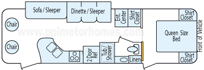 29' 2010 Dutchmen Classic w/Slide Floorplan