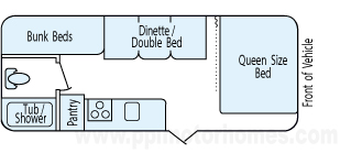21' 2015 Keystone Summerland - Bunk House Floorplan