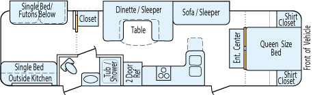 35' 2014 Flagstaff Classic Super Lite w/2 Slides - Bunk House Floorplan