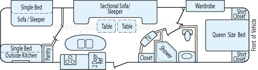 38' 2015 Open Range/Highland Ridge Open Range Roamer w/4 Slides - Bunk House Floorplan