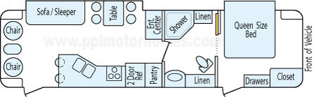 34' 2012 Forest River Rockwood Signature w/2 Slides Floorplan