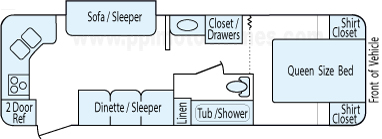 28' 2006 Fleetwood Terry w/Slide Floorplan