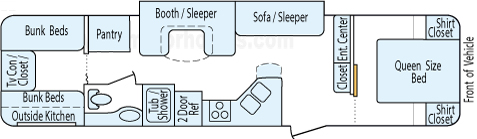 34' 2015 Jayco Jay Flight w/Slide - Bunk House Floorplan