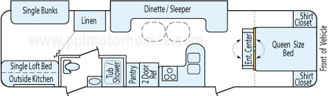 36' 2013 Crossroads Mesa Ridge Open Range w/2 Slides - Bunk House Floorplan