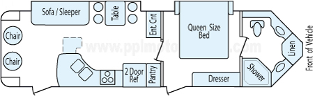 32' 2017 Rockwood Ultra V Series w/2 Slides Floorplan
