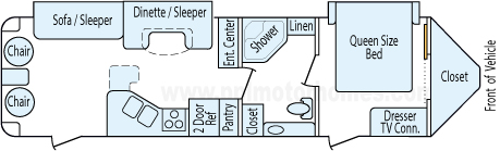 34' 2011 Rockwood Windjammer w/2 Slides Floorplan