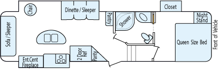 36' 2015 Heartland North Trail Caliber w/3 Slides Floorplan
