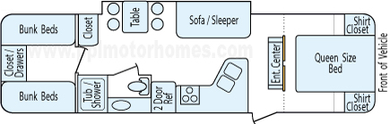 33' 2006 Forest River Flagstaff w/Slide - Bunk House Floorplan