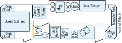 30' 2004 Terry Quantum w/Slide Floorplan