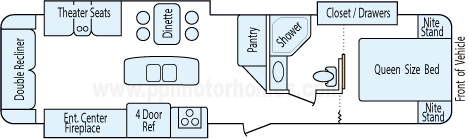 36' 2014 Lacrosse By Forest River Lacrosse Luxury Lite w/3 Slides Floorplan