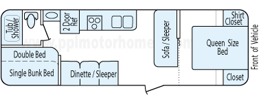 29' 2012 Keystone Summerland - Bunk House Floorplan