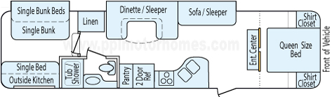 36' 2014 Forest River Surveyor Sport w/2 Slides - Bunk House Floorplan
