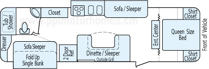 34' 2009 Keystone Passport w/2 Slides - Bunk House Floorplan