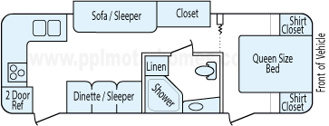 28' 2015 Keystone Bullet Ultra Lite w/Slide Floorplan