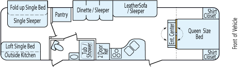 35' 2014 Keystone Laredo w/2 Slides - Bunk House Floorplan