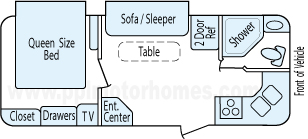 26' 2008 Cruiser Funfinder w/Slide Floorplan