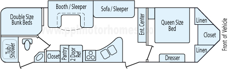33' 2015 Forest River Vibe w/Slide Floorplan