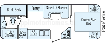 26' 2011 Crossroads RV Sunset Trail - Bunk House Floorplan
