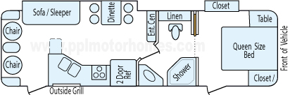 29' 2014 Forest River Rockwood Ultra Lite w/2 Slides Floorplan