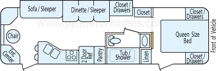 30' 2002 Forest River Salem w/Slide Floorplan