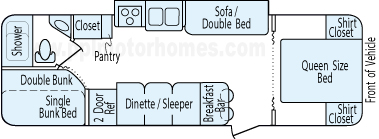 31' 2007 Holiday Rambler Aluma-Lite w/Slide - Bunk House Floorplan