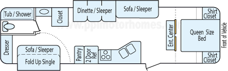 34' 2010 Rockwood/Forest River Signature Ultra Lite w/2 Slides Floorplan