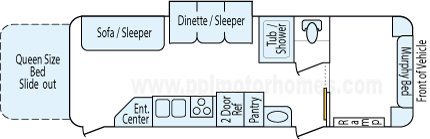 29' 2007 K-Z Frontier w/2 Slides - Toy Hauler Floorplan