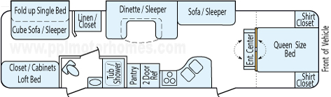 35' 2010 Starcraft/Autumn Ridge w/2 Slides - Bunk House Floorplan