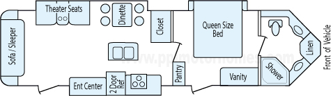 34' 2015 Forest River Flagstaff V-Lite w/3 Slides Floorplan