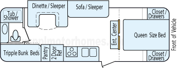 30' 2014 Forest River Salem w/Slide - Bunk House Floorplan