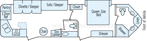 35' 2013 Rockwood Windjammer w/2 Slides Floorplan