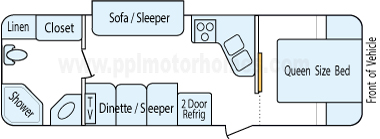 26' 2009 Sunnybrook Sunset Creek w/Slide Floorplan